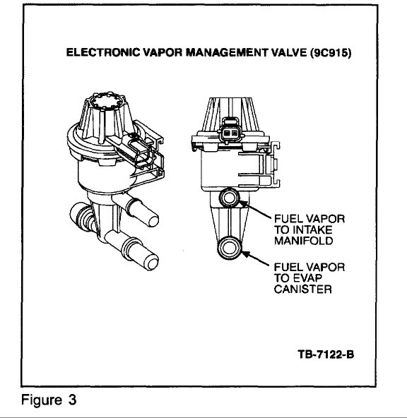 Vapor Management Valve? Ford Focus Forum
