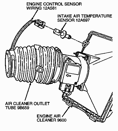 The idle air control valve (IAC valve):
