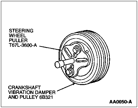 Drive Belt Cross Reference