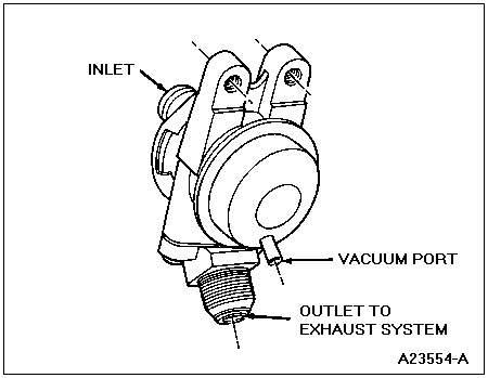 Whirring noise on ford focus