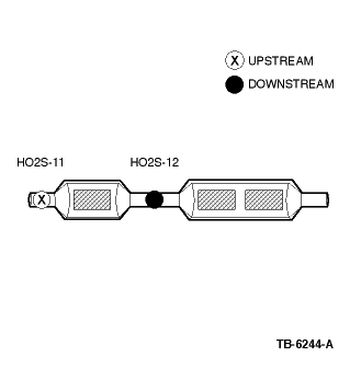 1998 Ford ranger tsb #8